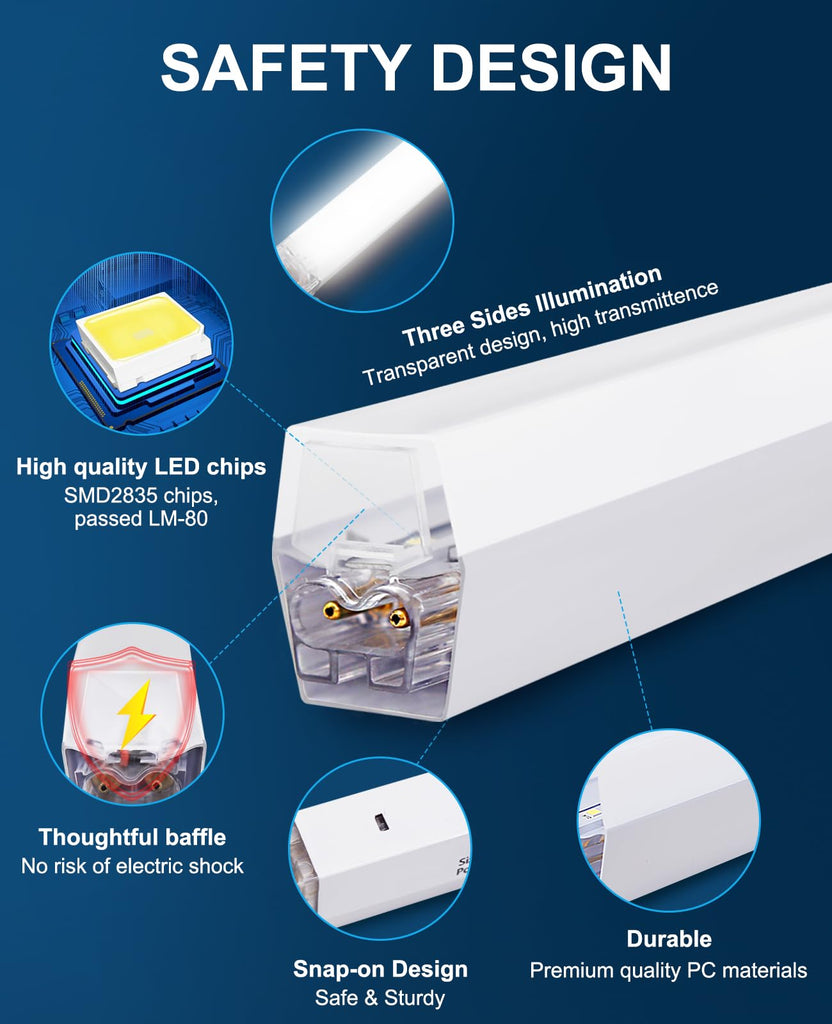 Hexagon led Lights: DIY Ceiling LED Light Hexagon Garage Lights