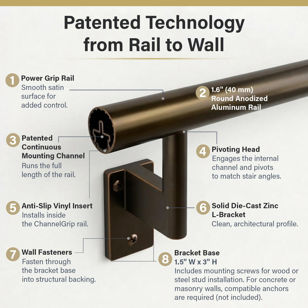 Flush Handrail Kit, 14 ft Stair Handrail, Architectural Bronze