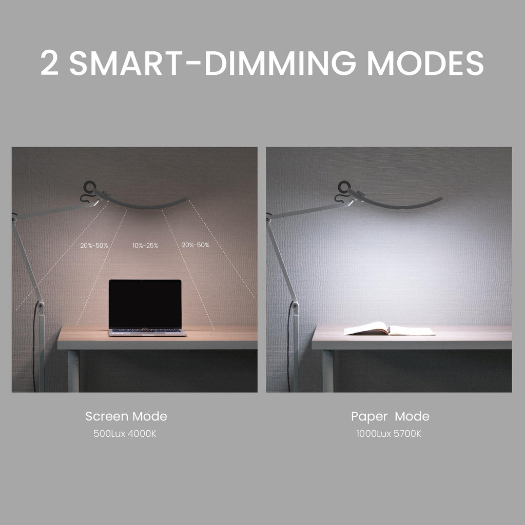 E-Reading Floor Lamp - Ultrawide and Bright Lighting, Dimmable with 13 Color Modes, Adjustable Arm, Auto-dimming