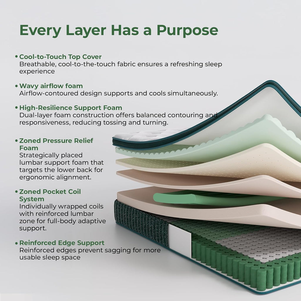14 Inch Queen Hybrid Mattress, Medium Firm, Gel Foam, Motion Isolation