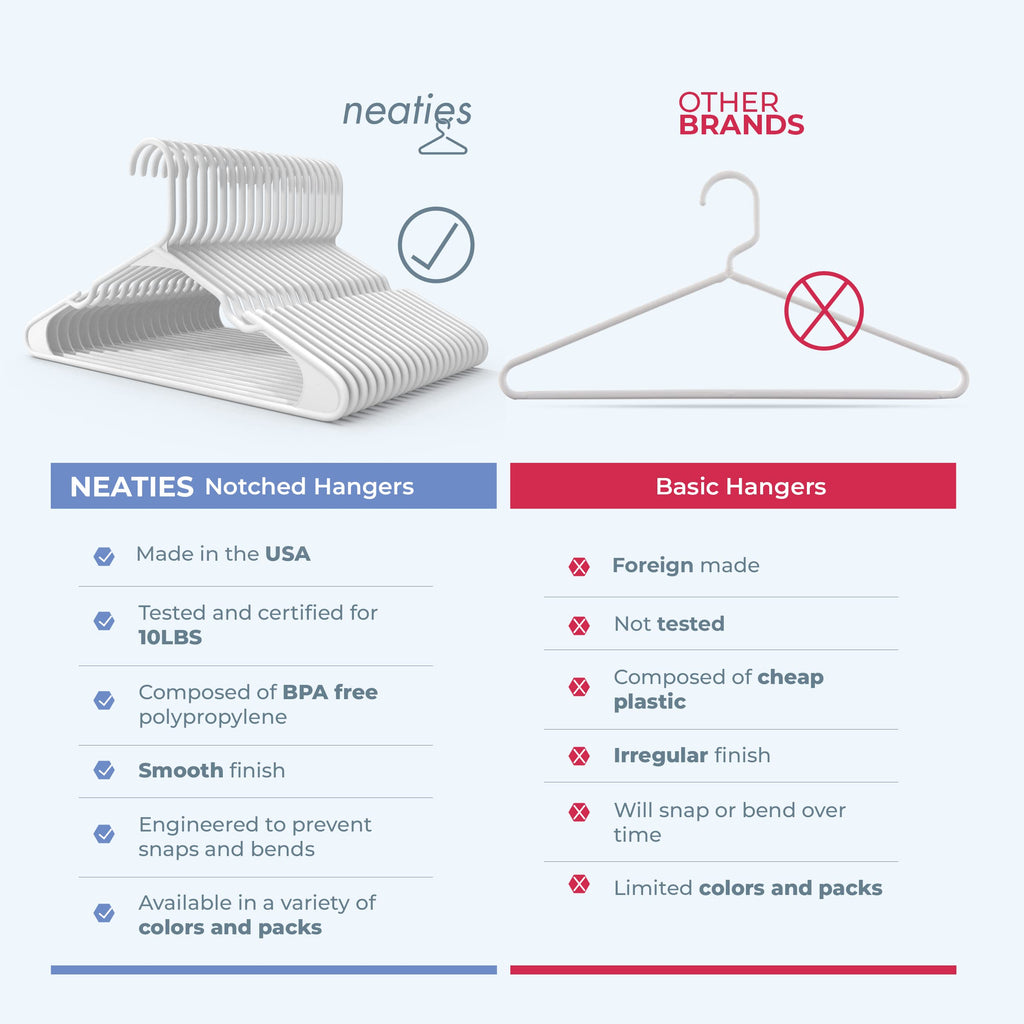 Plastic Hangers 60 Pack - Made in The USA - 6lb Capacity Standard Clothes Hangers with Notches and Reinforced Edges