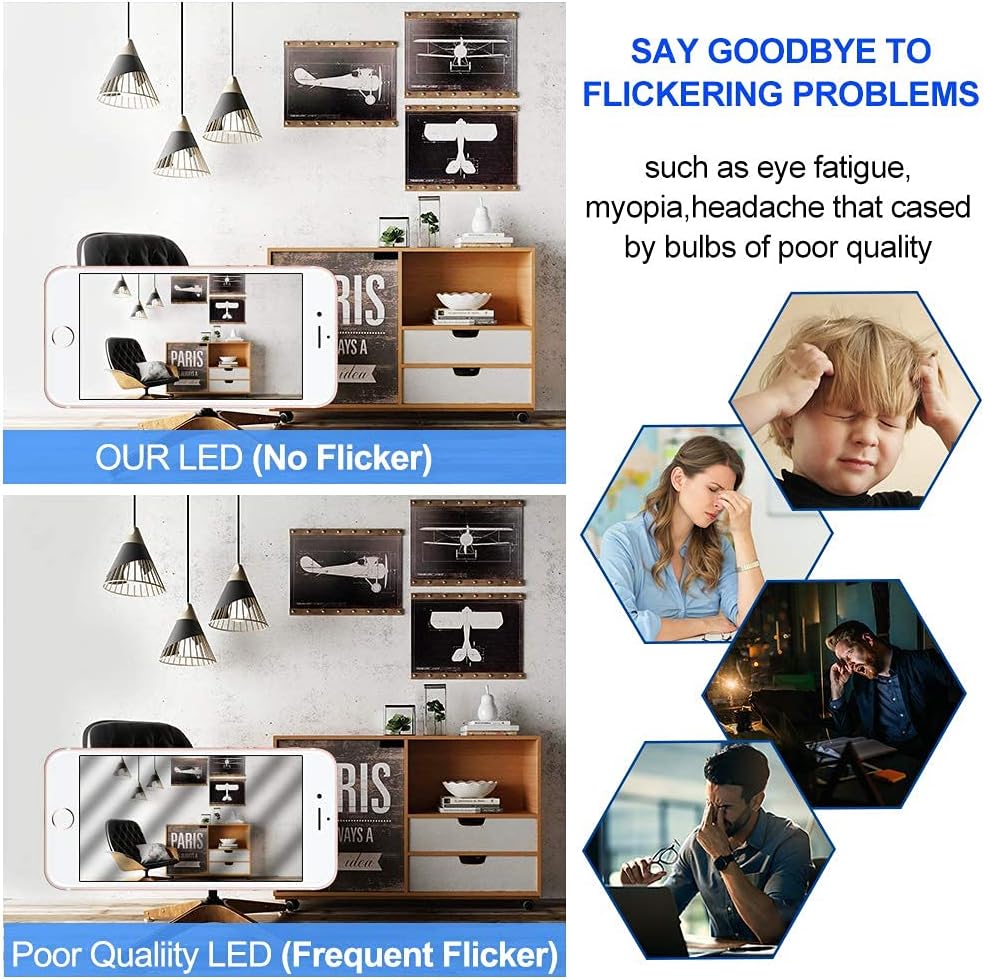 A21 LED Bulb 150 Watt Equivalent, Super Bright Light Bulb, Soft White 2700K, Non-Dimmable, 2300lm, Brightest LED