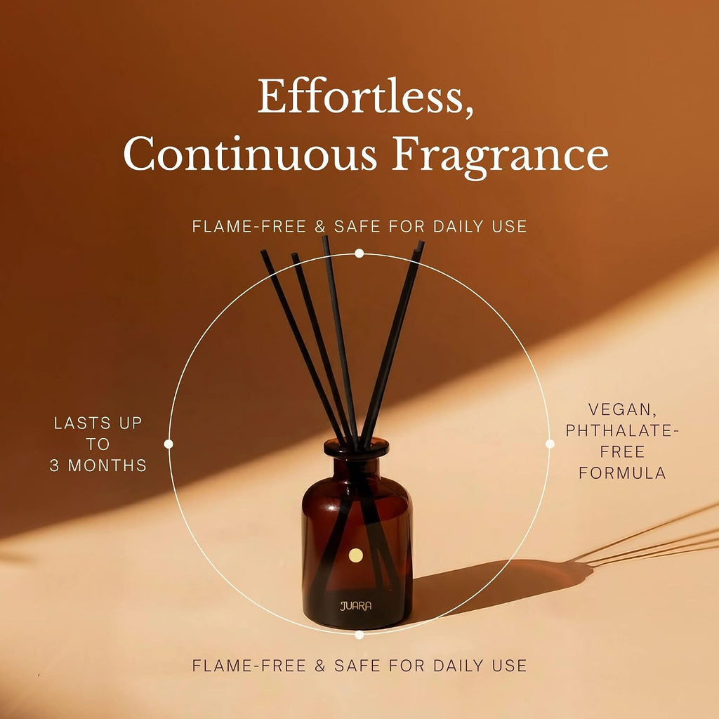 Candlenut Reed Diffuser Set 90ml - Indonesian Home Fragrance with Natural Reed Sticks - Long-Lasting Room Scent, 3 oz - Set of 3