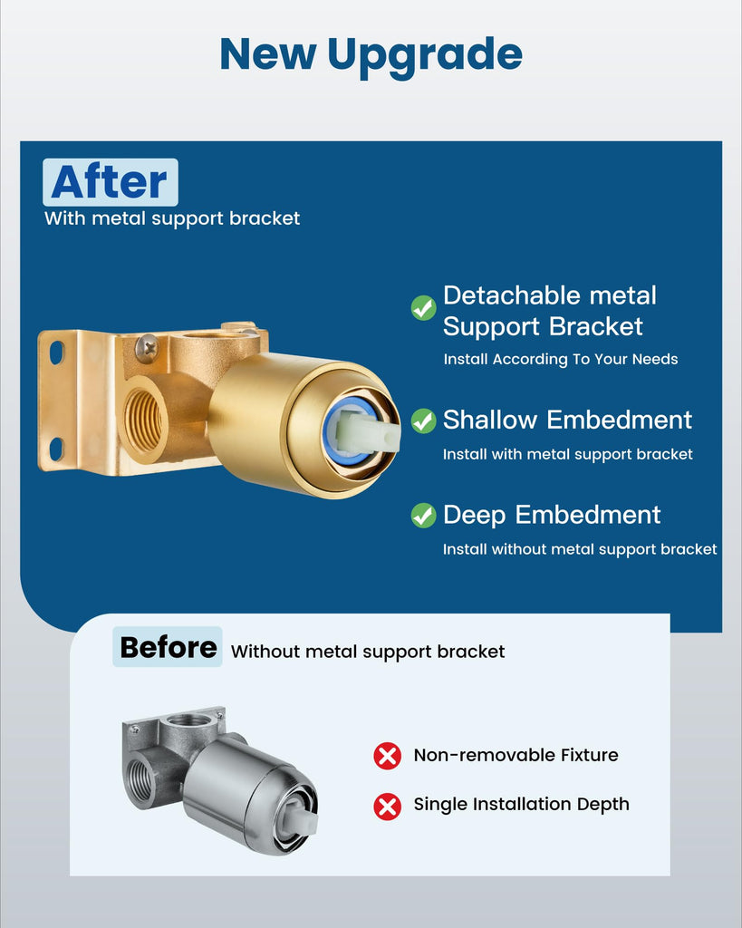 8 Inch Brushed Gold Shower Faucet Set,Shower Valve Kit