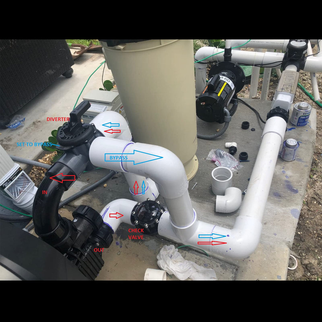 6 Inch 90 Degree Elbow 2 Way Right Angle PVC Pipe Fitting