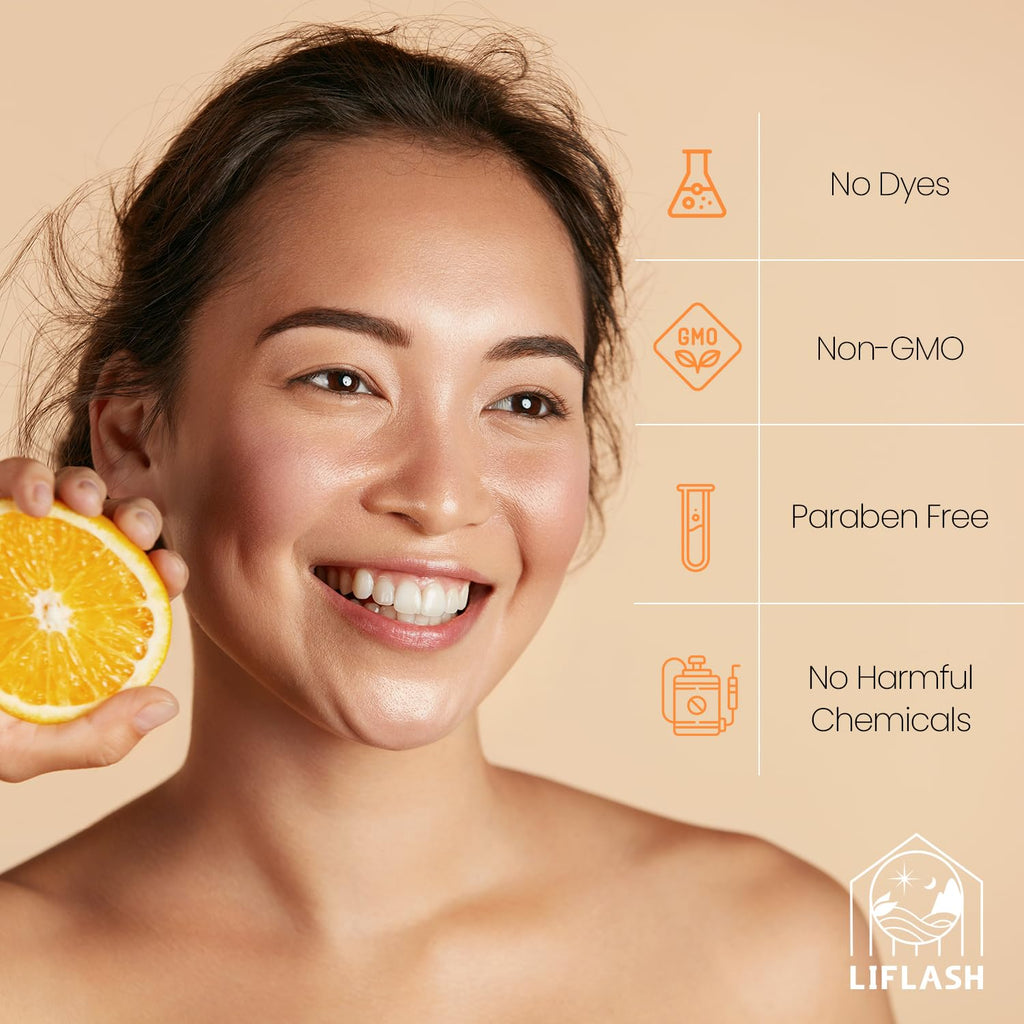 Vitamin C Shower Filter for Hard Water, Aromatherapy Softener Purifier, Help with Softer Skin and Hair Enhancement