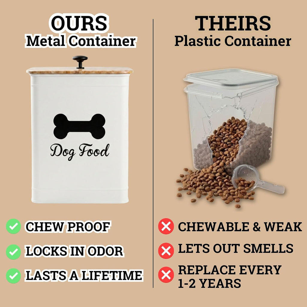 Metal Dog Food Container 5-7lb, 25 Cup w/ Airtight Bamboo Lid, Metal Handle