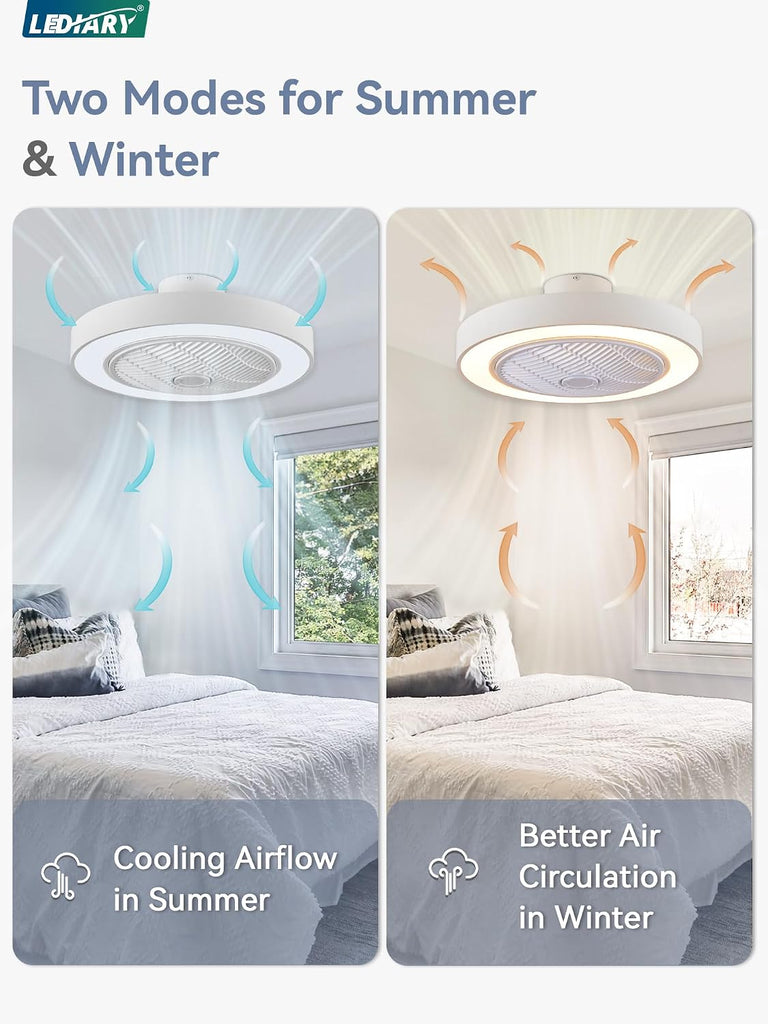 22" Low Profile Ceiling Fan with Light and remote, White