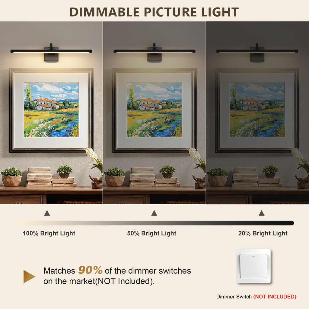 Black Picture Lights for wall Hardwired LED Picture Lighting Dimmable Gallery Light Art Light for Wall Portrait