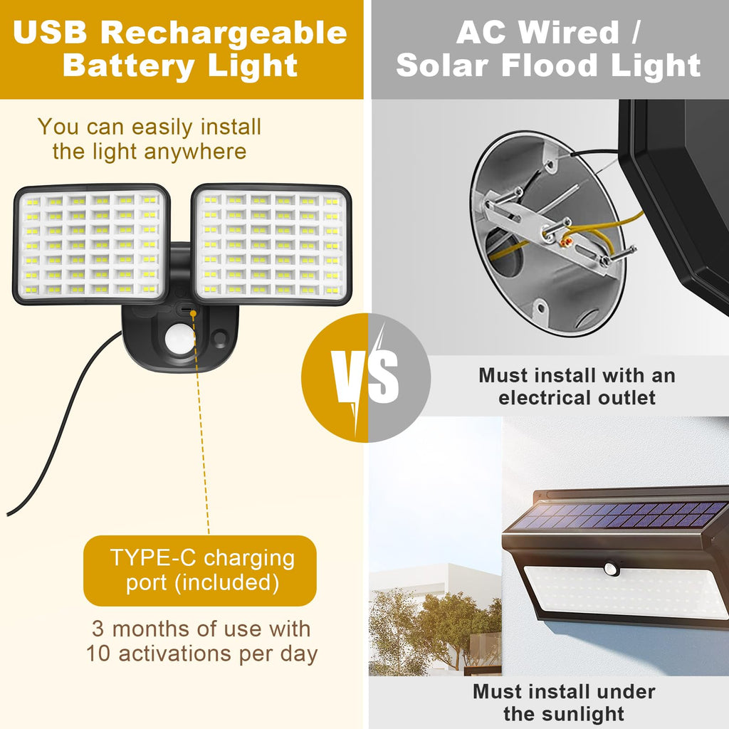 Rechargeable Battery Operated Light, 2500& Motion Sensor Security Light(1-3 Months Endurance), USB Charging LED