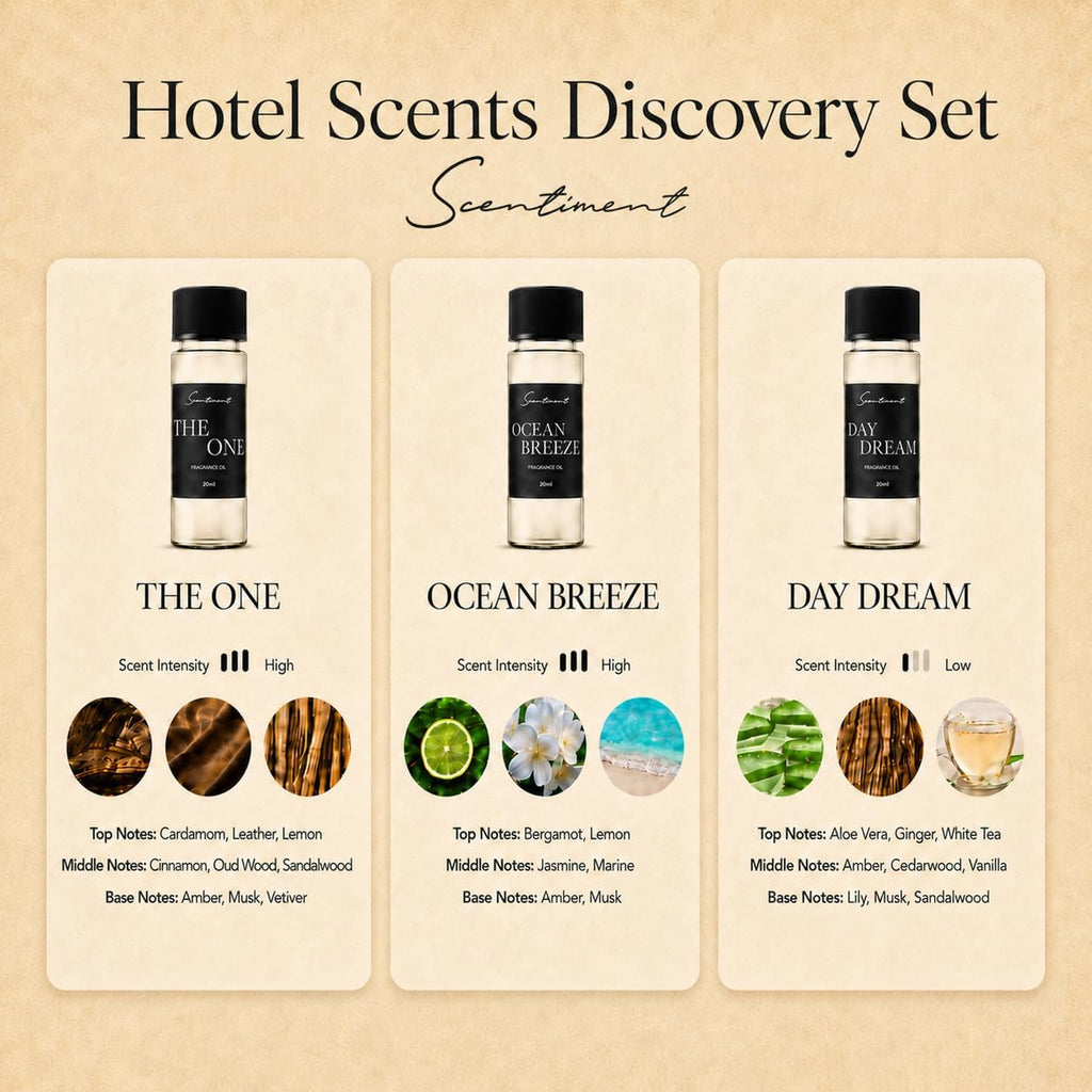 Luxury Hotel Scents - 3 Diffuser Oil Set - 3 x 0.68 fl oz(20 mL)