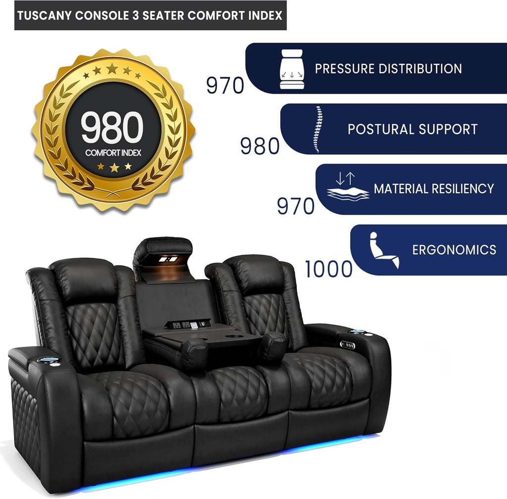 Home Theater Seating Tuscany 2025 3-Seat Power Recliner with Center Console