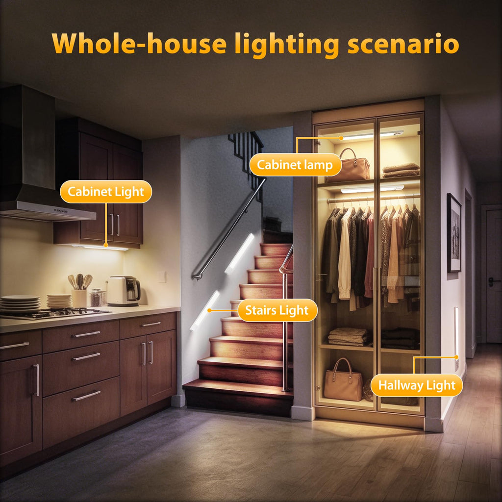Rechargeable Motion Sensor Light Indoor,Under Cabinet Lighting Wireless