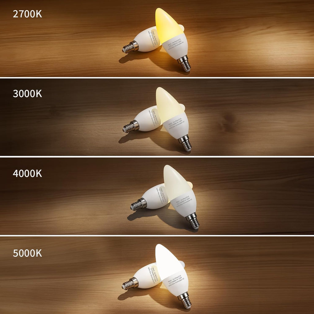 E12 LED Candelabra Bulbs 60W Equivalent, 2700k Soft Warm White