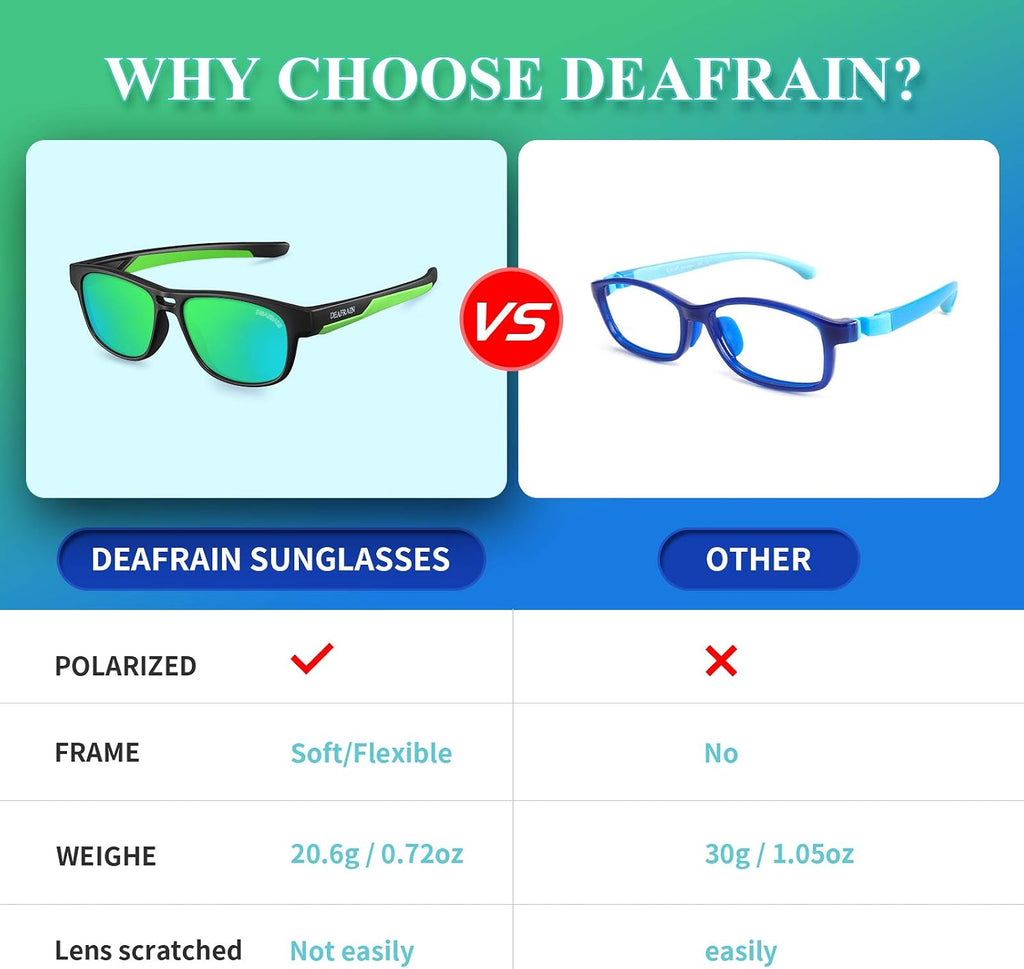 Polarized Kids Sunglasses Boys Girls Youth Sports Glasses