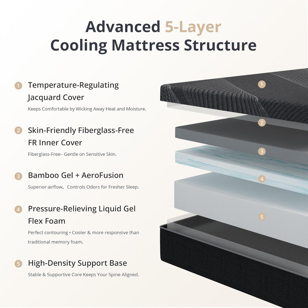 Queen Size Mattress 12 Inch Gel Memory Foam Medium | Cooling & Back Pain Relief, Fiberglass Free, CertiPUR-US