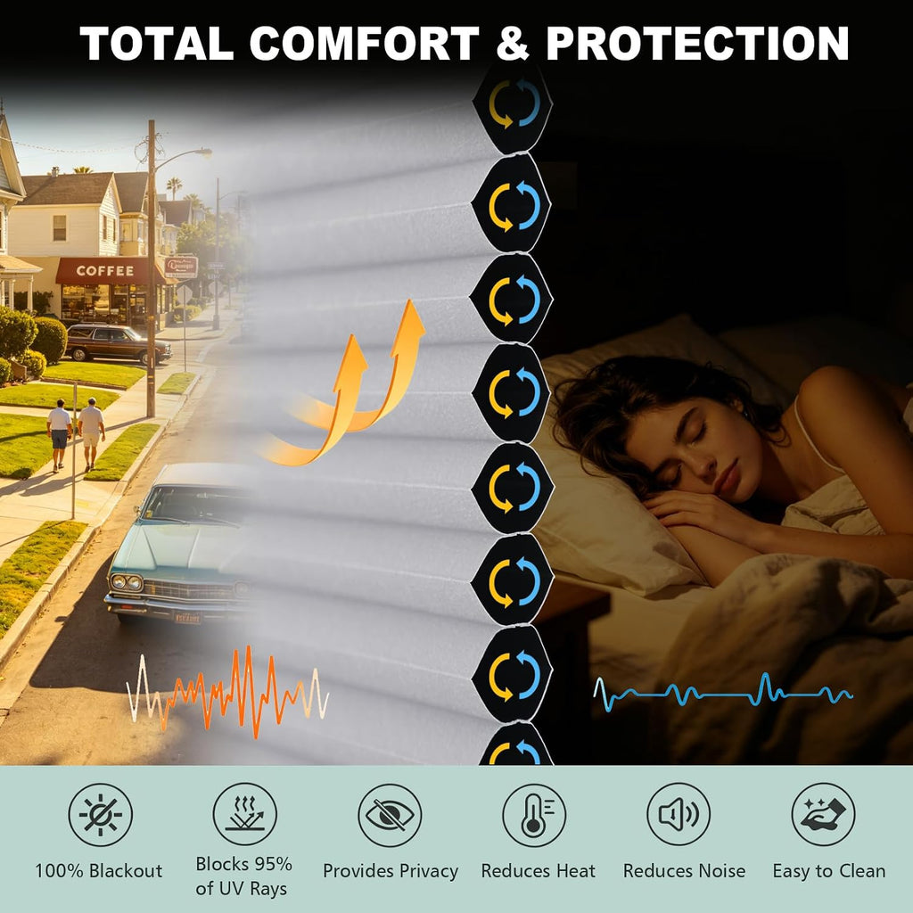 Cordless No Drill Blackout Cellular Shades, Tool-Free Installation Honeycomb Blinds, Room Darkening Privacy Thermal