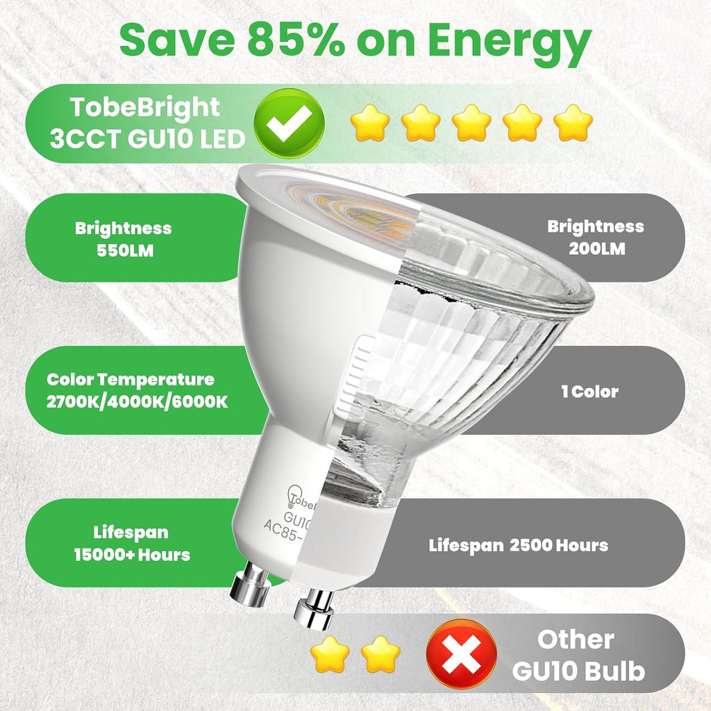 GU10 LED Bulbs 3CCT 2700K/4000K/6000K, GU10 MR16 LED Bulb 6W Equivalent 50W 550 Lumens 38°Spotlight, Non-Dimmable