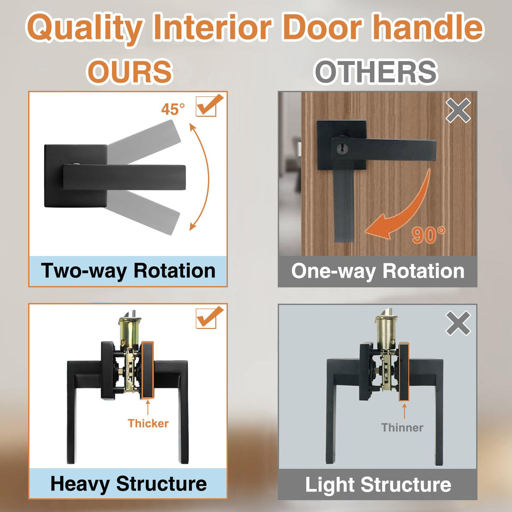 Matte Black Door Handles Interior Passage Door Levers No Lock 2 Pack