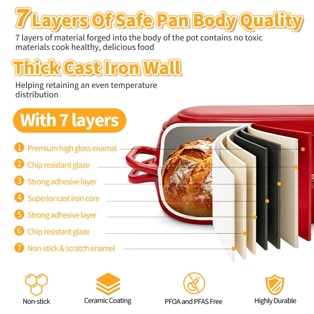 Mini Double Dutch Oven For Sourdough Bread Baking, 2.2QT Enameled Cast Iron