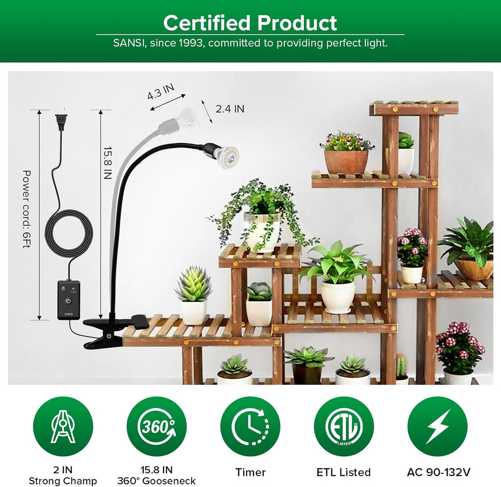 LED Grow Lights for Indoor Plants, Lifetime Free Bulb Replacement