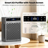 Air Purifiers for Home Large Room, Cover Up to 3000 Ft² with Air Quality Monitor and Timer, HEPA Fil