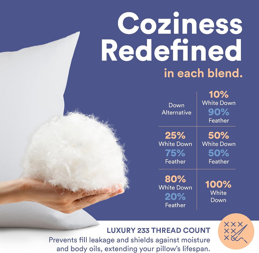 Down Alternative Throw Pillow Insert | 100% Cotton 250TC Shell | Medium Loft Decorative Cushion | 20x20 | 1 Pack