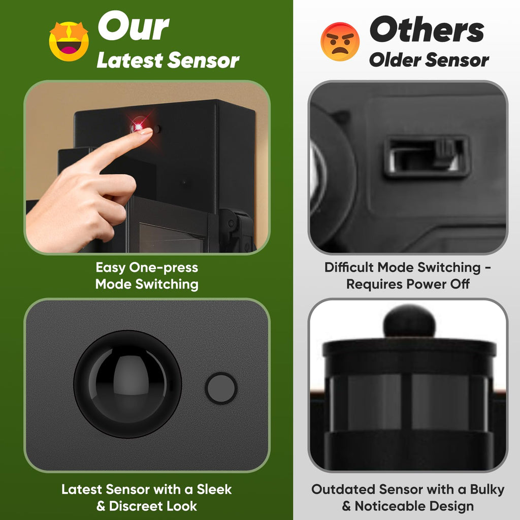 2-Pack Upgraded Motion Sensor Porch Lights with Outlet, Black