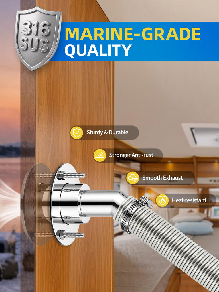 Diesel Heater Thru Hull Exhaust 316 SS Fitting 24mm, 2 Pack