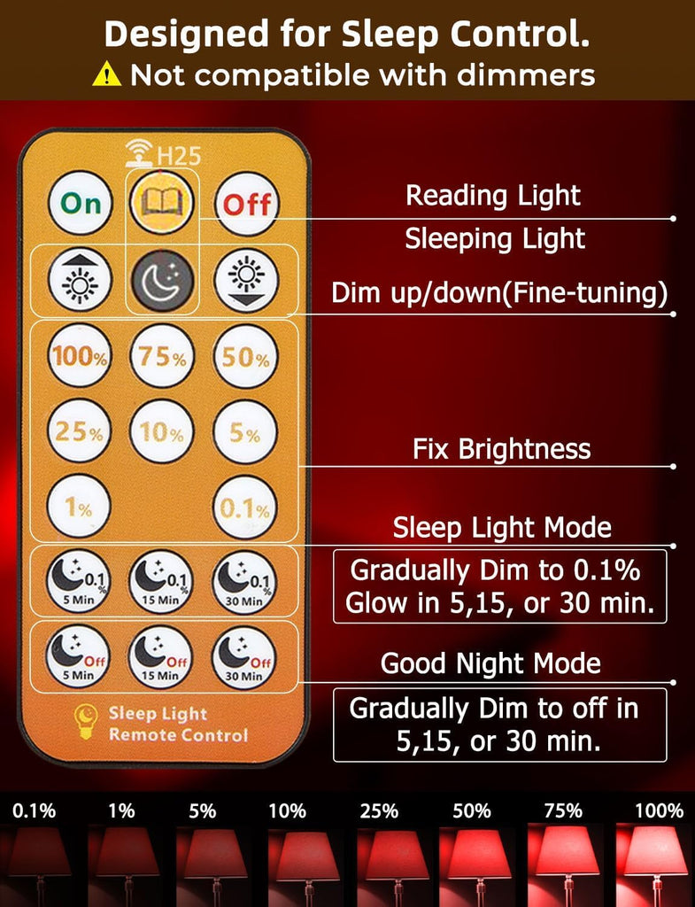 LED Red Light Bulbs for Sleep with Remote Control, E26 Circadian Light Bulb A15, 5W(40W Equivalent) for Sleep