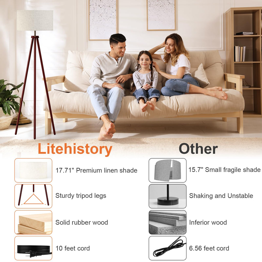 Wood Tripod Floor Lamps, and Office, Corner lamp with Beige Linen Shade, 12W Three-Color Bulb Included, Pull Chain