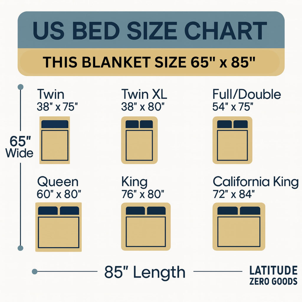 Wool Throw Blanket | Warm, Ultra-Soft, 85" x 65" | Breathable, Non-Itchy Blanket-Throw | Hypoallergenic and Beautiful