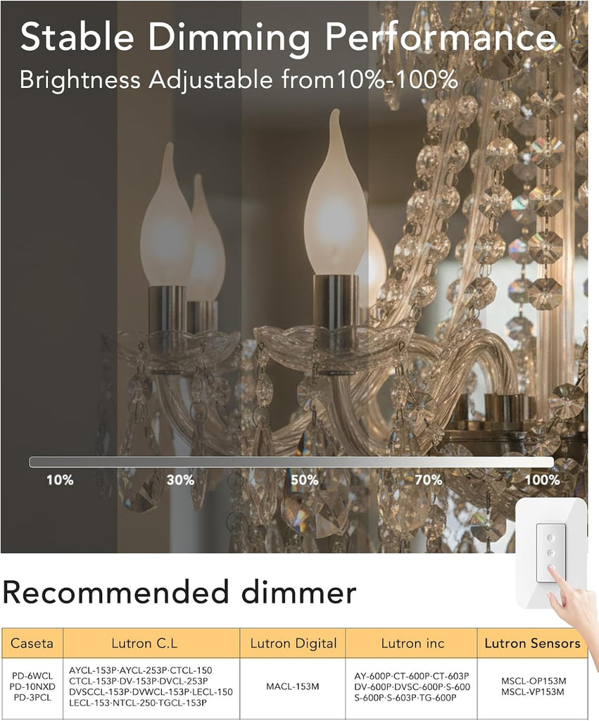 Led Chandelier Light Bulbs, E12 Candelabra Bulb 60 Watt Equivalent
