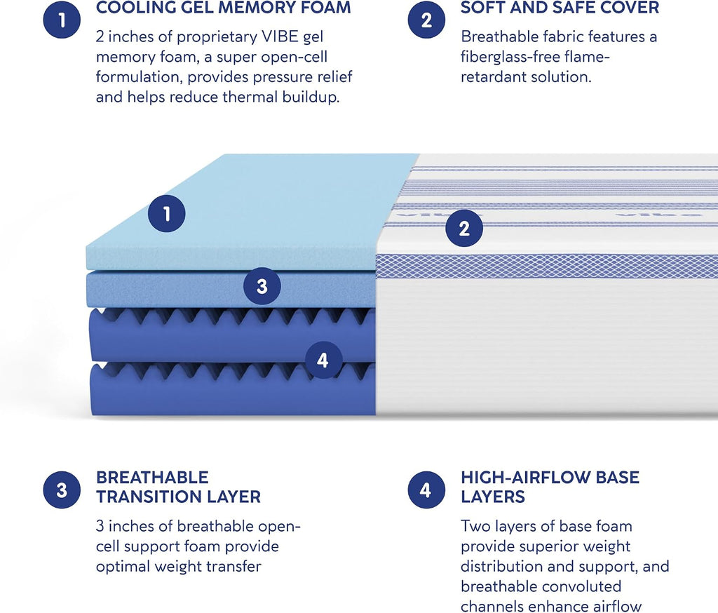 Gel Memory Foam Mattress, 12-Inch CertiPUR-US Certified Bed-in-a-Box, Queen, White
