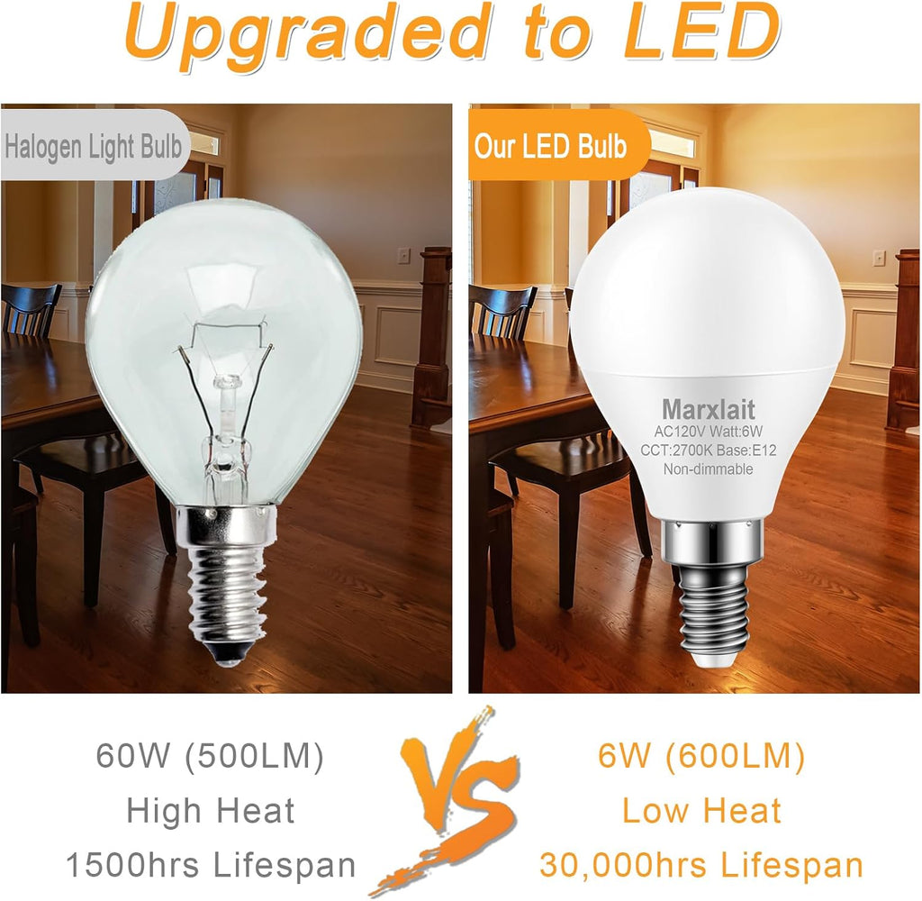 A15 E12 LED Ceiling Fan Light Bulbs, 60W Equiv., Warm White 2700K
