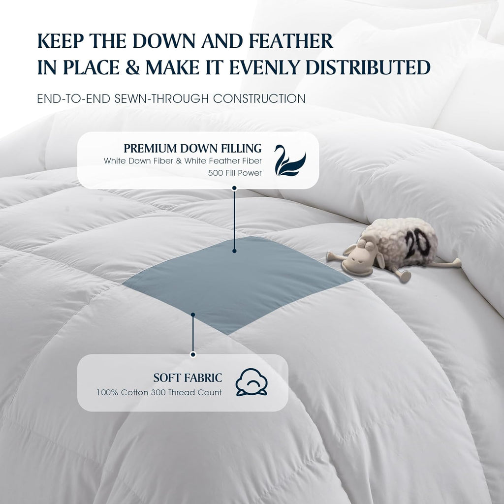Down Fiber Comforter Twin-All Season Duvet Insert, Luxury Fluffy Bed Comforter 100% Cotton 300 Threa