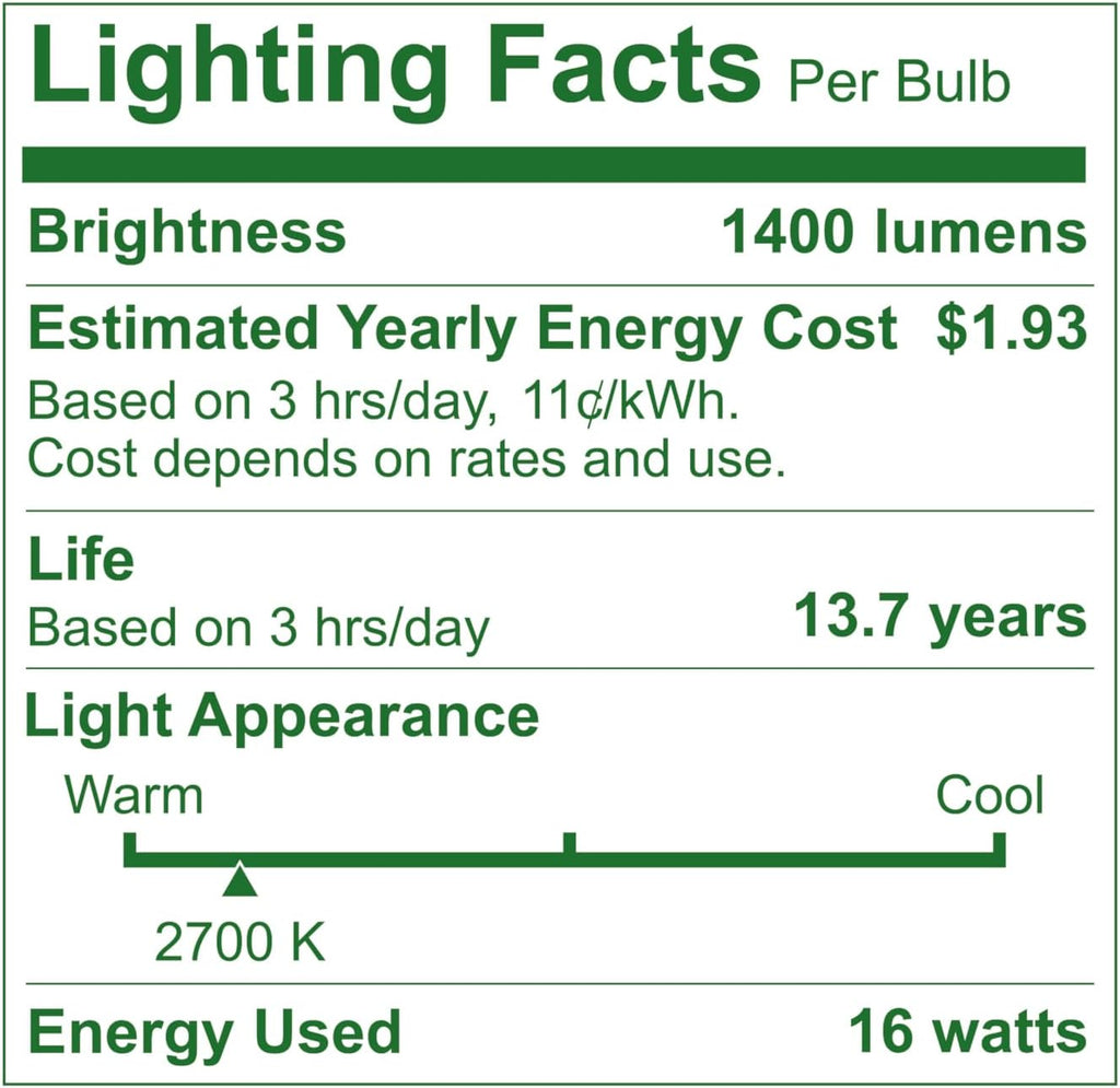 4 Pack BR40 LED Light Bulbs - Brightest Dimmable Instant ON Warm White 2700K 120W Equivalent Using 16W 1400 Lumen
