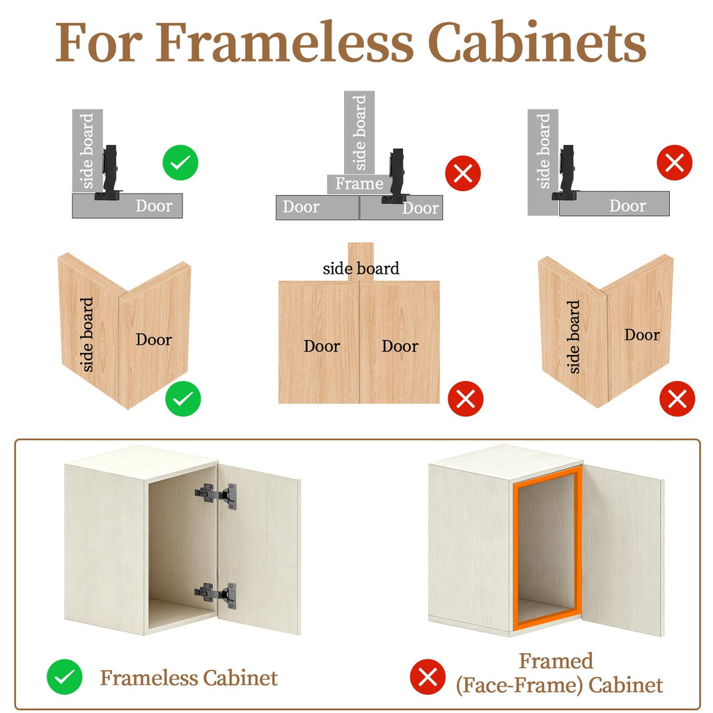 Soft Close Quiet European Concealed Hinges, Full Overlay Frameless Adjustable Hinges Cabinet Doors, Cupboard Hardware