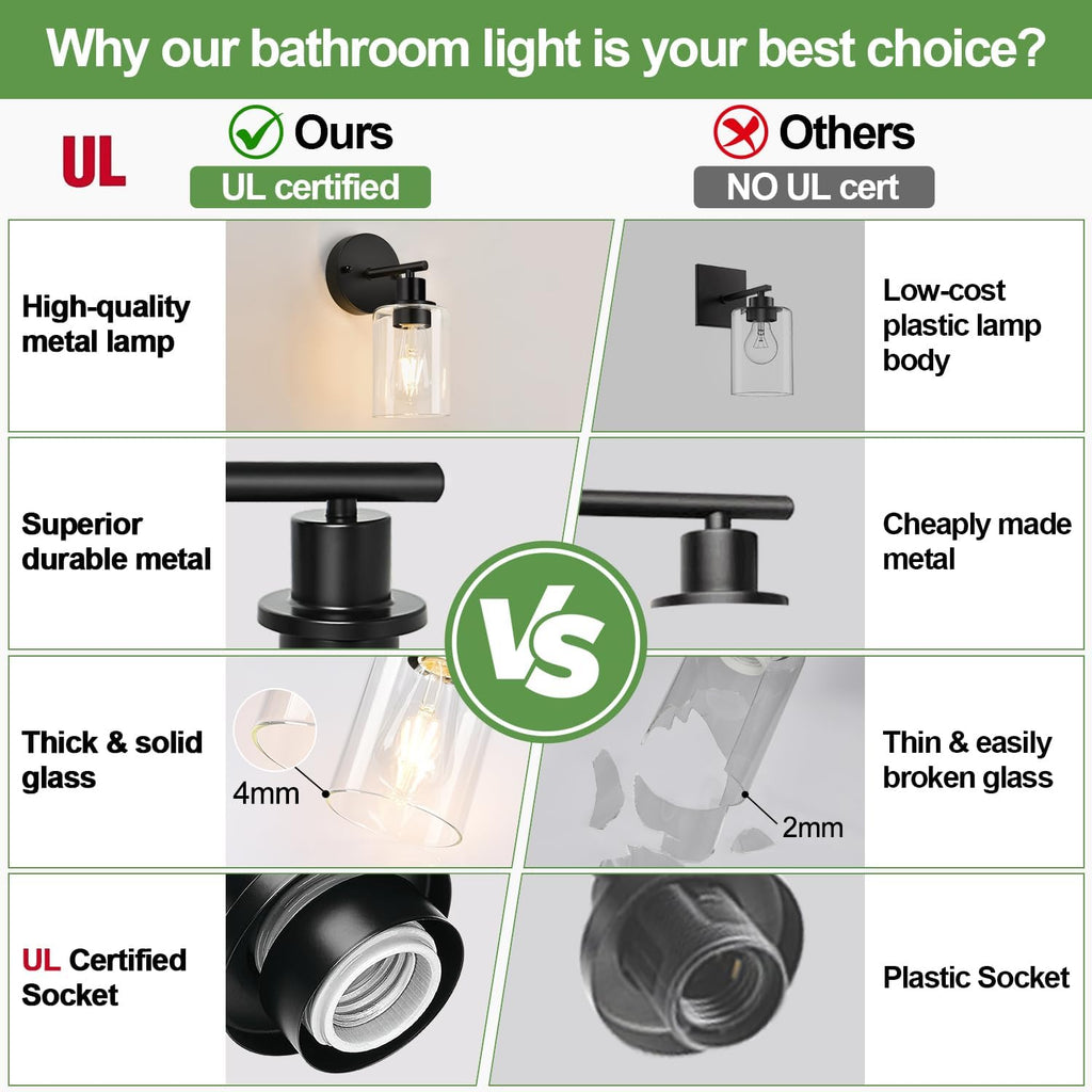 Set of 2 Wall Sconces ,Black Modern Vanity Lights with Clear Glass Shade,Bathroom Wall Lamp for Mirror Kitchen Living