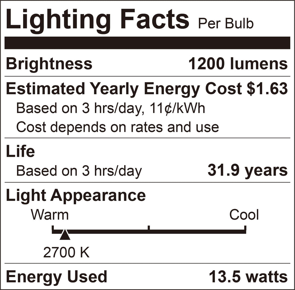 5/6 Inch LED Can Lights - Retrofit Recessed Lighting, 5CCT Selectable Dimmable Recessed Lighting, 13.5W 1200LM Can