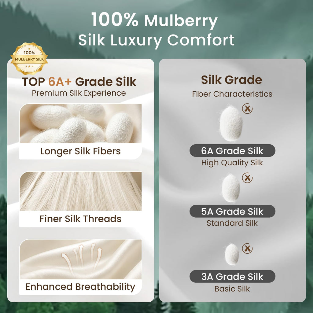 100% Mulberry Silk Fitted Sheet Set, 7A+ Silk 3 Pieces Bed Sheets, Breathable, Smooth, 16 Inch Deep Pocket Fitted