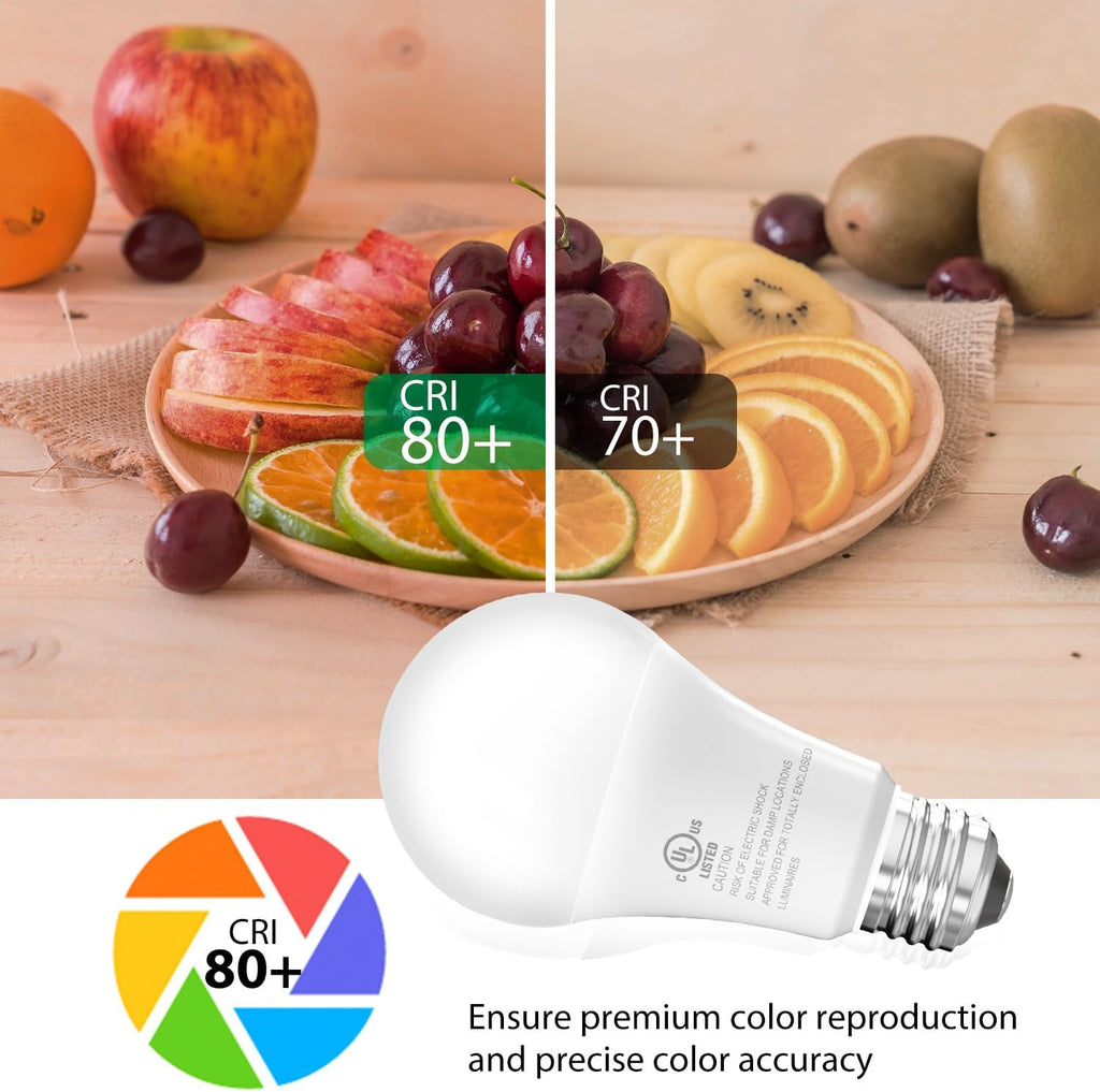 24 Pack LED Bulbs Daylight White 5000K, 100 Watt Equivalent A19 Standard Bulbs, E26 Base, 1500 LM, Efficient 15W