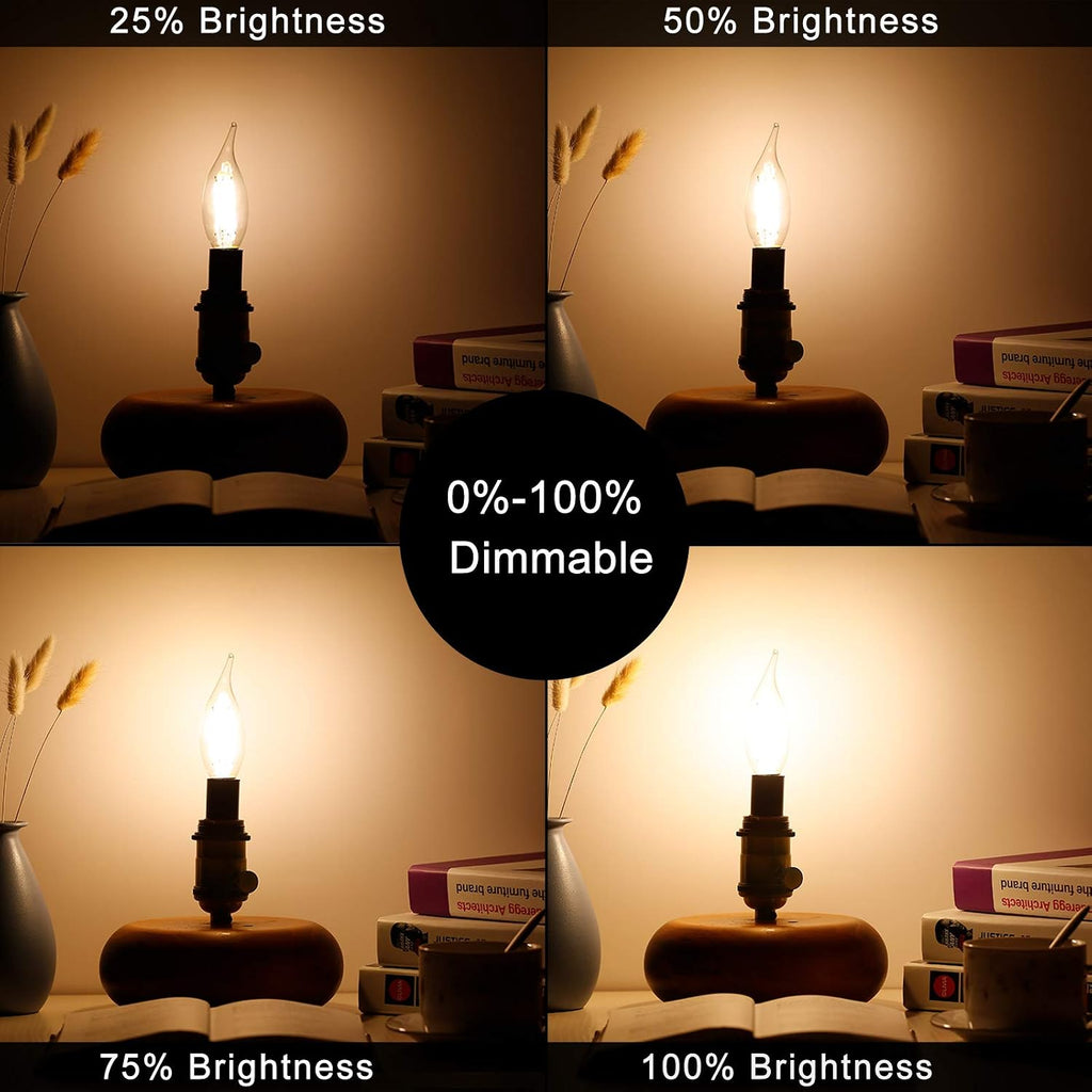 CA10 E12 Led Bulb,Soft White Light Bulbs,Dimmable,2700K,Clear