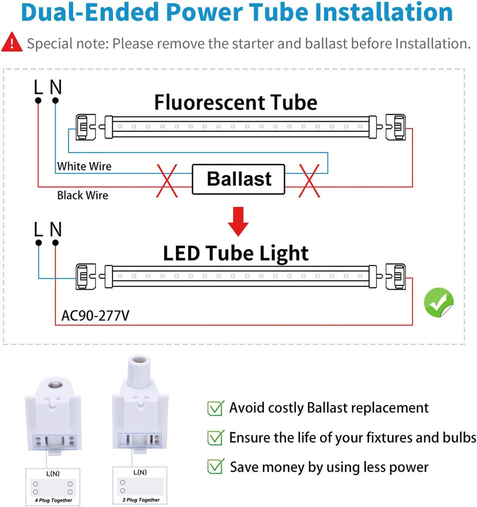 T8 T10 T12 LED Light Tube, 8ft FA8 Single Pin, 45W (100W Equivalent), 5000K, 5400 Lumens, Clear Cover, Dual-Ended