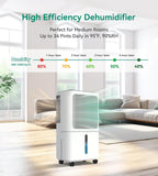 2500 Sq.Ft Dehumidifier for Basement with Drain Hose Max 34 Pints, Dehumidifiers for Home, Large Room, Bathroom