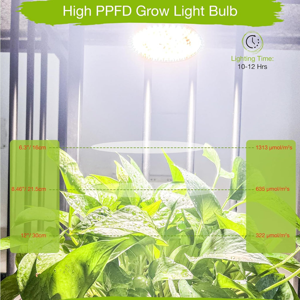 Grow Light Bulb, PAR38, 30W, E26, Full Spectrum, 1-Pack