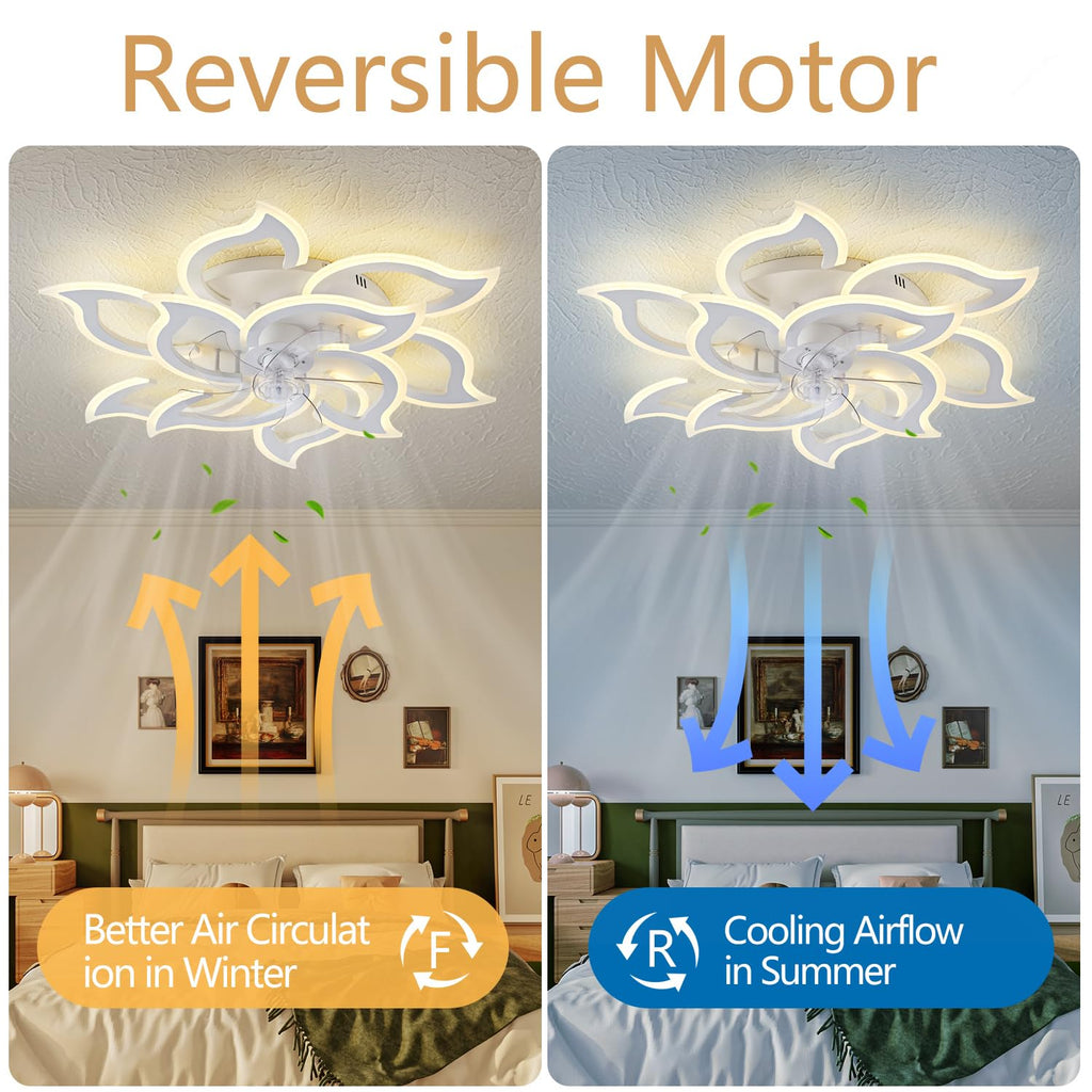38" White Geometric Ceiling Fan with Light Remote Control, 3 Light Color 6 Speeds LED Flower Flush Mount Low Profile