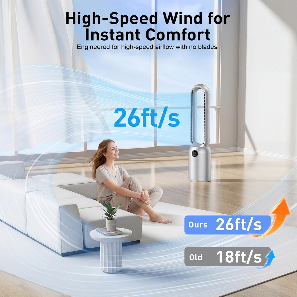 36" Bladeless Tower Fan , Standing Fans with Remote