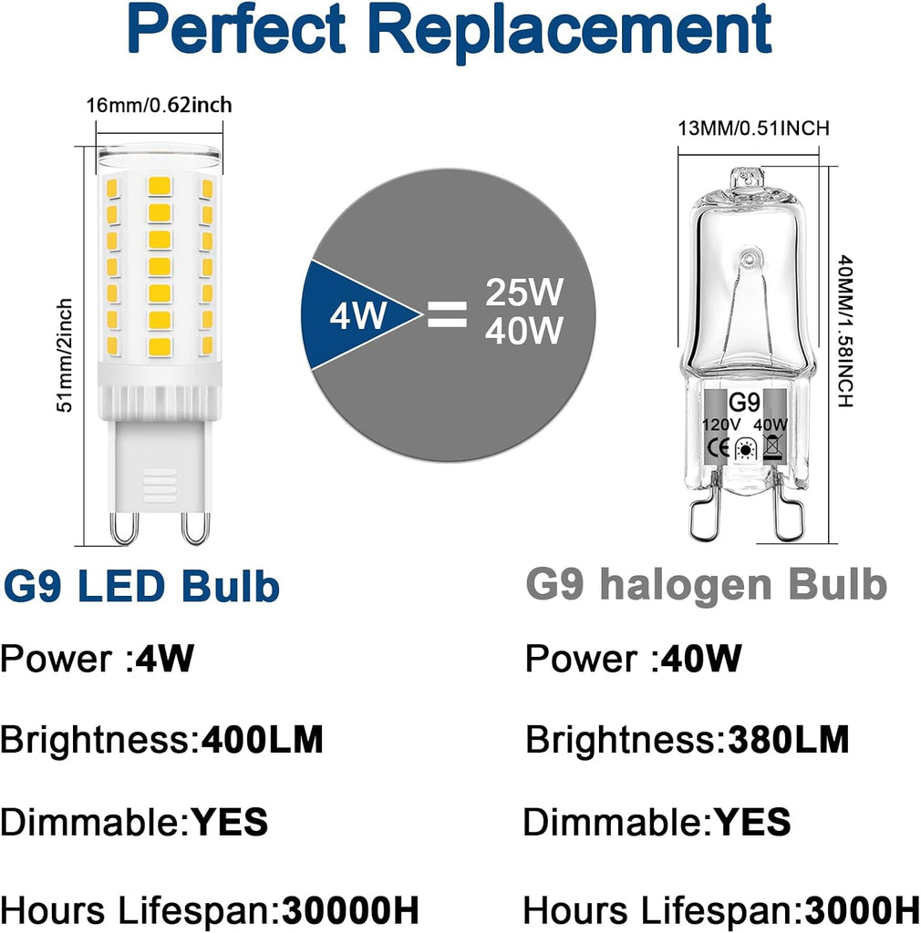 G9 LED Bulb Dimmable for W10709921 Whirlpool Microwave Oven, Warm White 3000K, Compatible with K-itchenaid Jenn-air