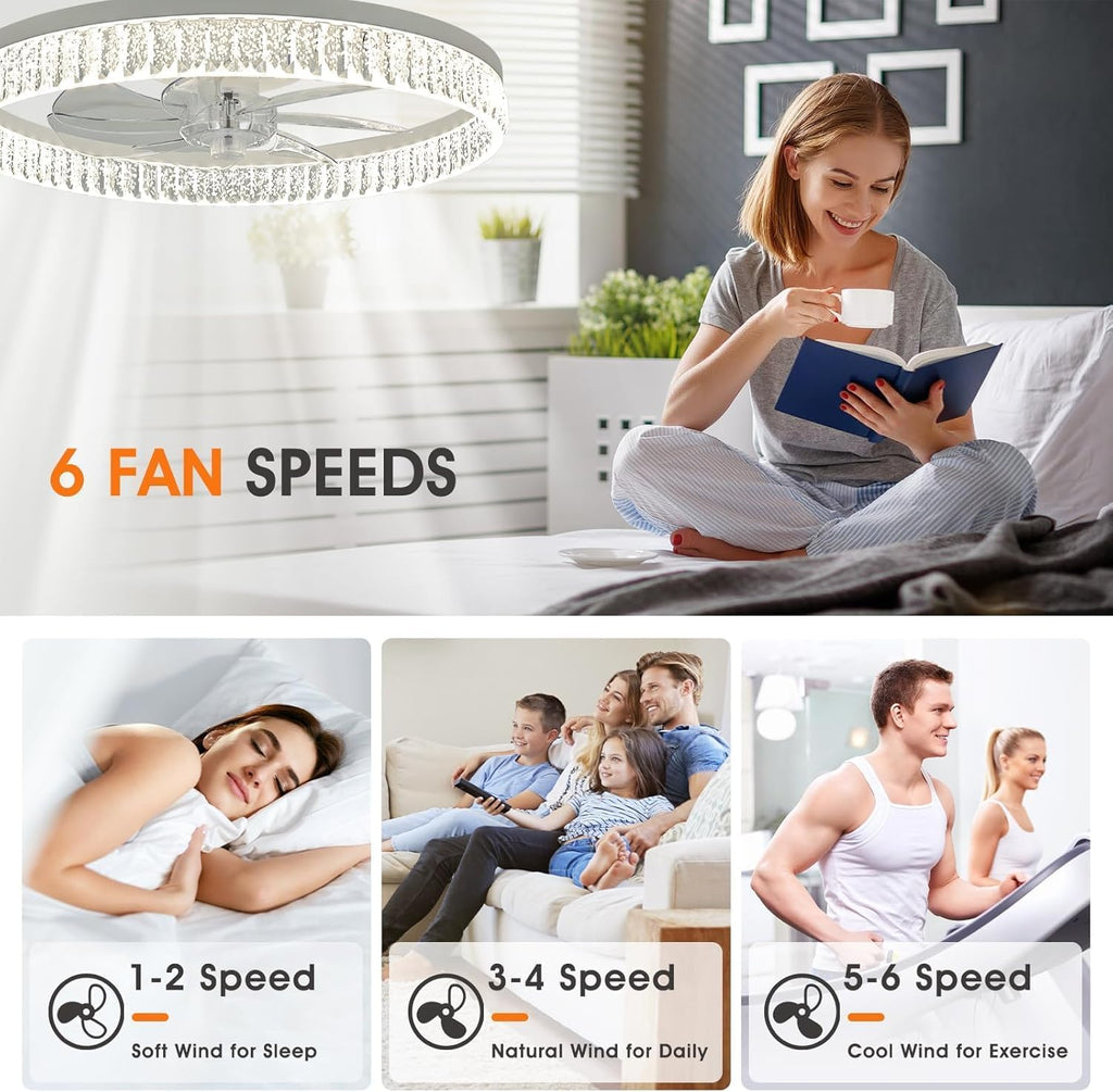 Ceiling Fans with Lights, 20'' Flush Mount Ceiling Fans with Lights and Remote, Low Profile Fandelier, 3 CCT